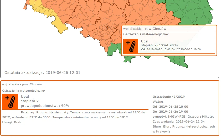 Pogoda nie daje nam odpocząć. Upały w całym kraju