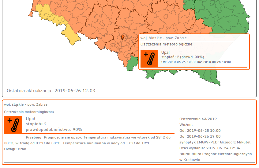 Pogoda nie daje nam odpocząć. Upały w całym kraju