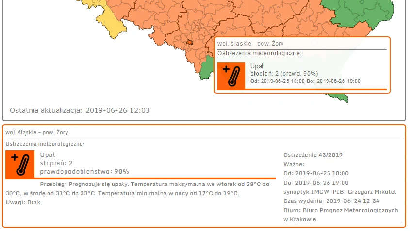 Pogoda nie daje nam odpocząć. Upały w całym kraju