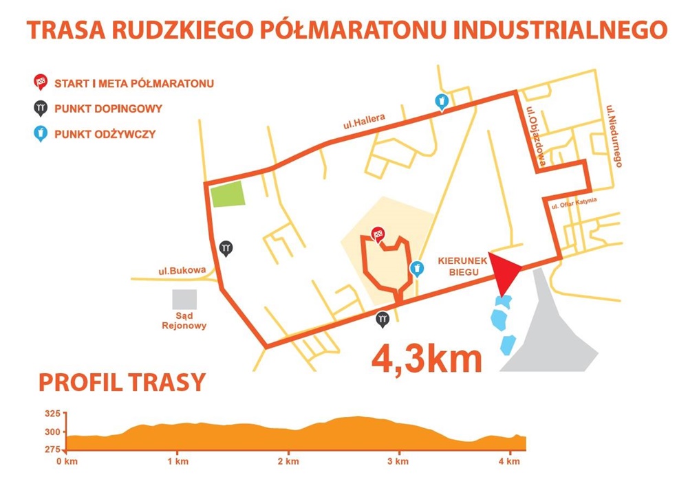Zmiany w funkcjonowaniu komunikacji miejskiej w trakcie Rudzkiego Półmaratonu