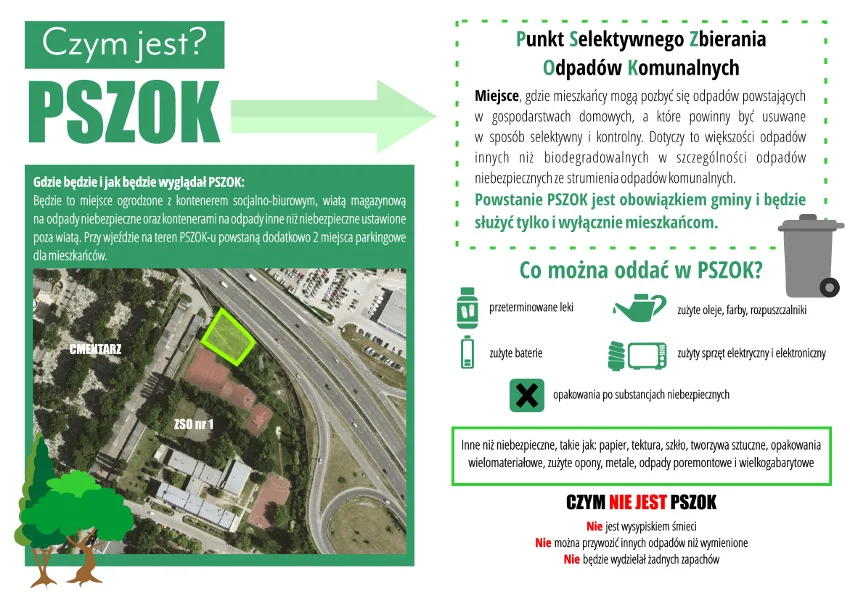 Świętochłowice: PSZOK, czyli koniec problemów z wywozem śmieci problemowych!