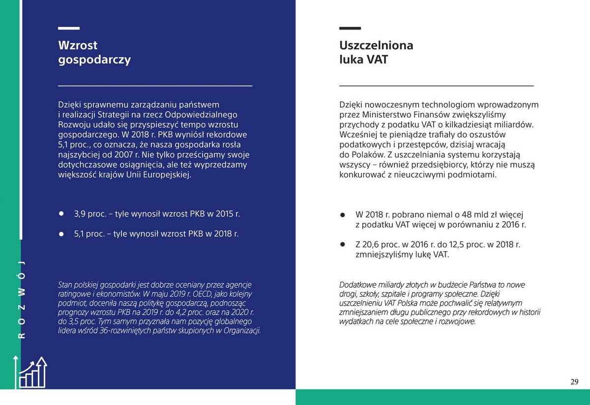Program wyborczy Prawa i Sprawiedliwości 14
