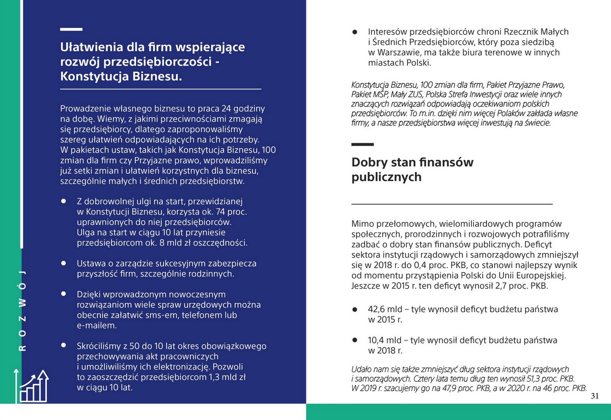 Program wyborczy Prawa i Sprawiedliwości 15