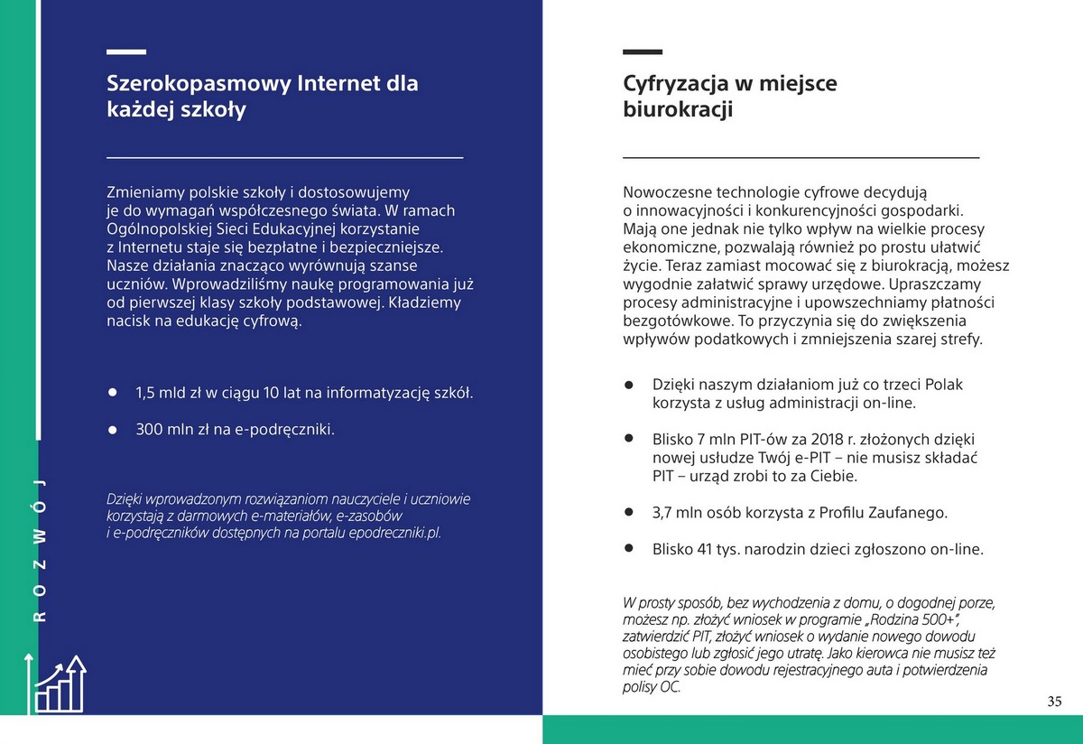 Program wyborczy Prawa i Sprawiedliwości 17
