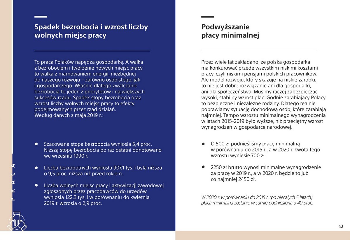 Program wyborczy Prawa i Sprawiedliwości 21