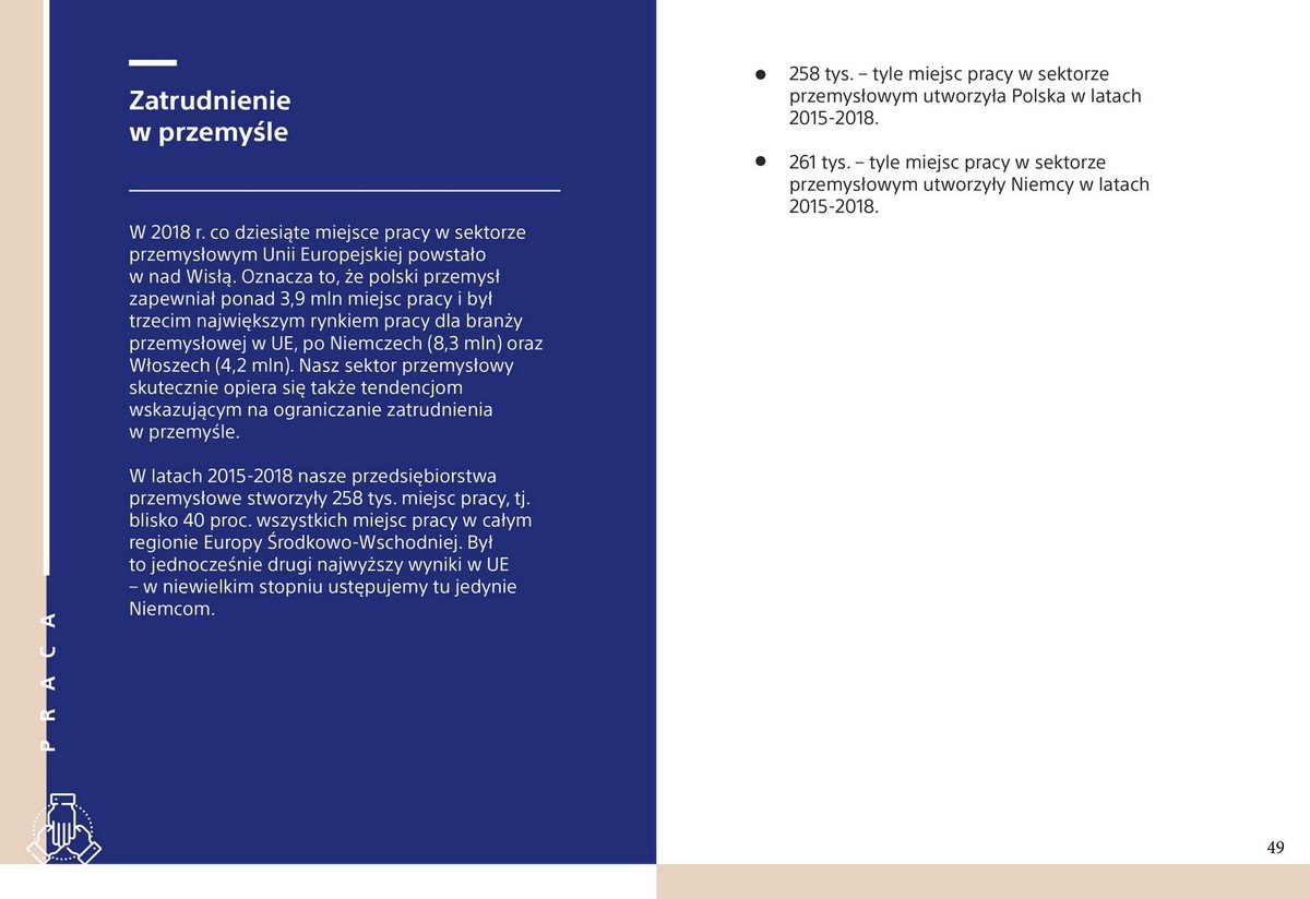 Program wyborczy Prawa i Sprawiedliwości 24