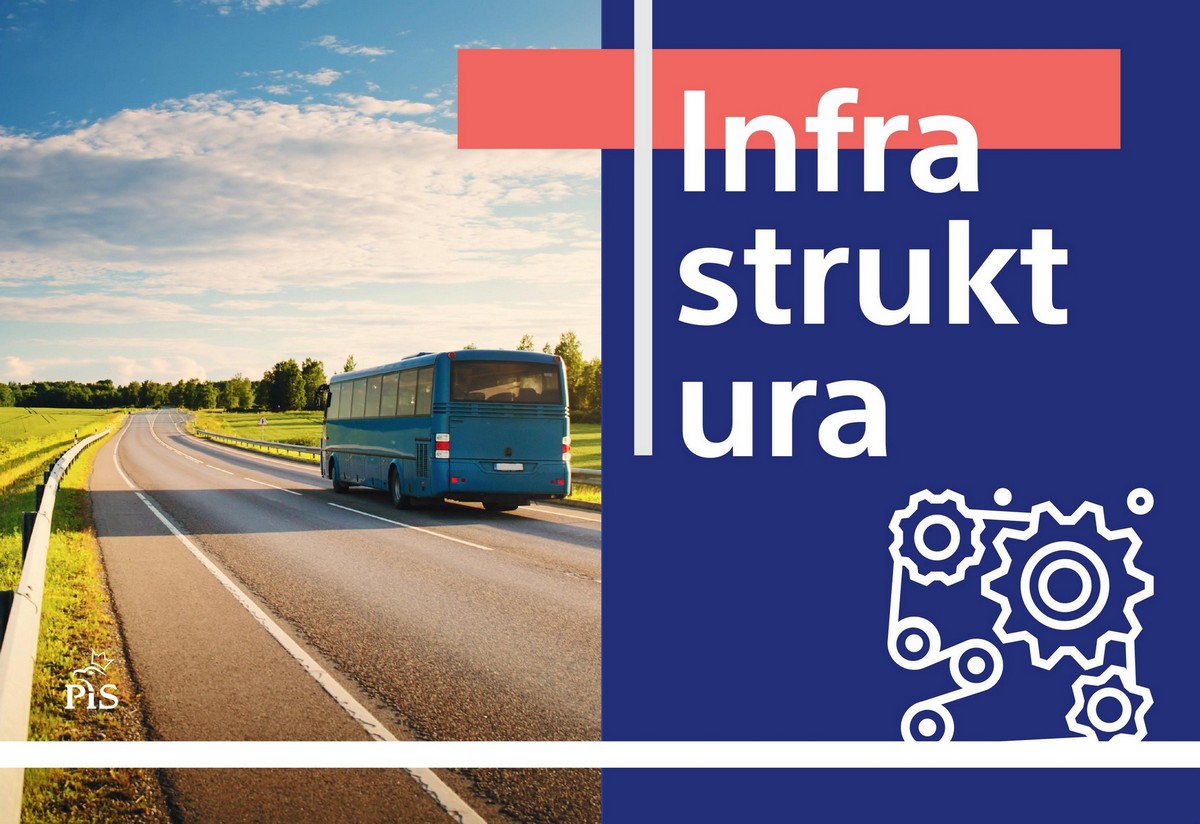 Program wyborczy Prawa i Sprawiedliwości 25