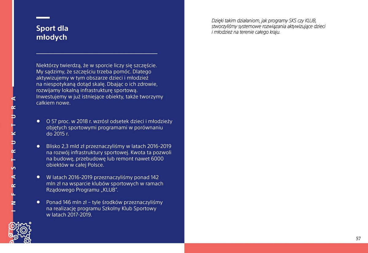 Program wyborczy Prawa i Sprawiedliwości 28