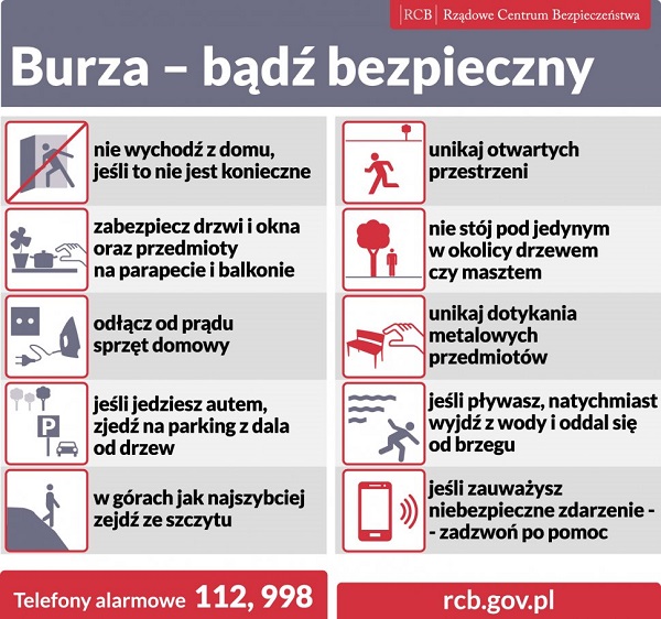 Bądź bezpieczny w czasie burzy!