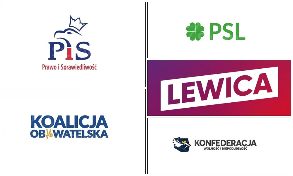 PKW opublikowała częściowe wyniki wyborów 2019. Sprawdź, jak głosowali rudzianie!
