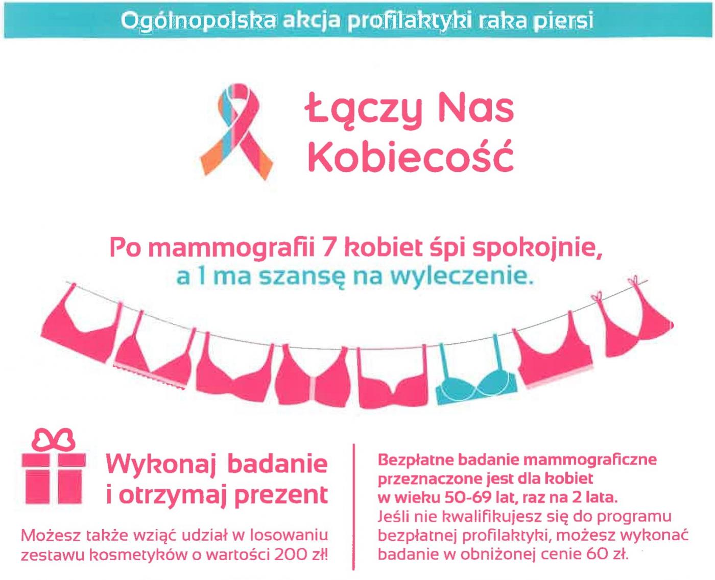 Badania mammograficzne w Pyskowicach