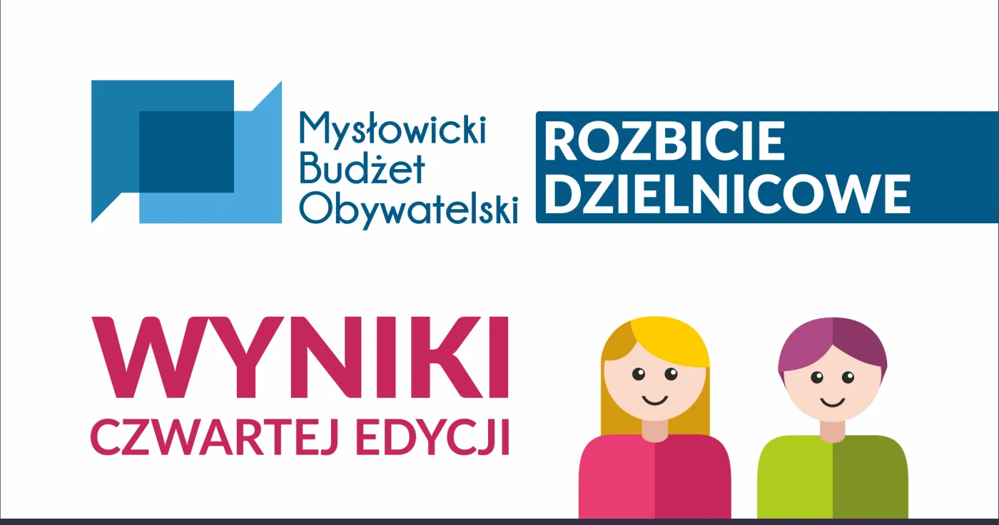 16 zadań do realizacji w IV edycji MBO