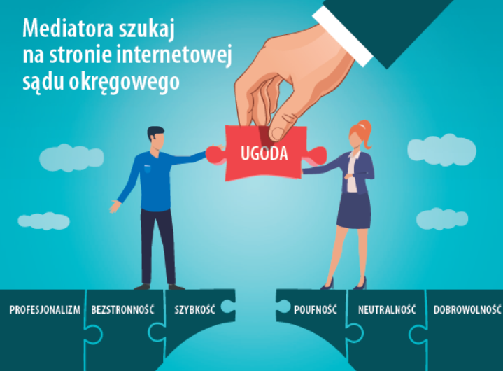 Tydzień Mediacji w żorskim Urzędzie Miasta!