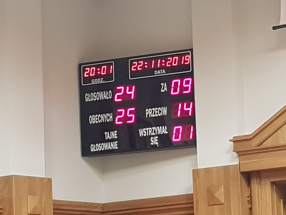 Konflikt na linii radni - władze miasta wciąż trwa!