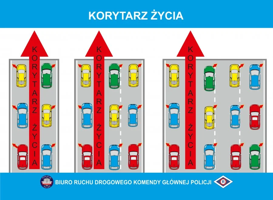 Korytarz życia – obowiązek każdego kierowcy