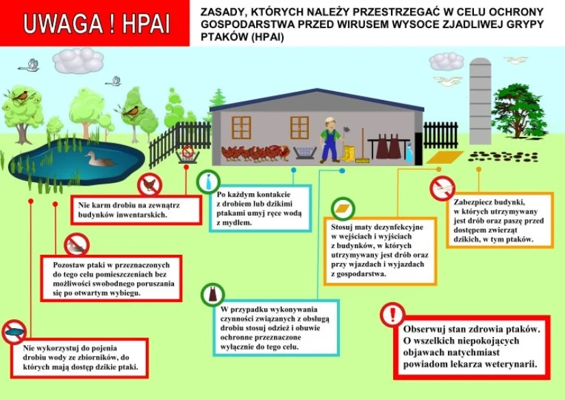 Powiatowy Inspektorat Weterynarii alarmuje