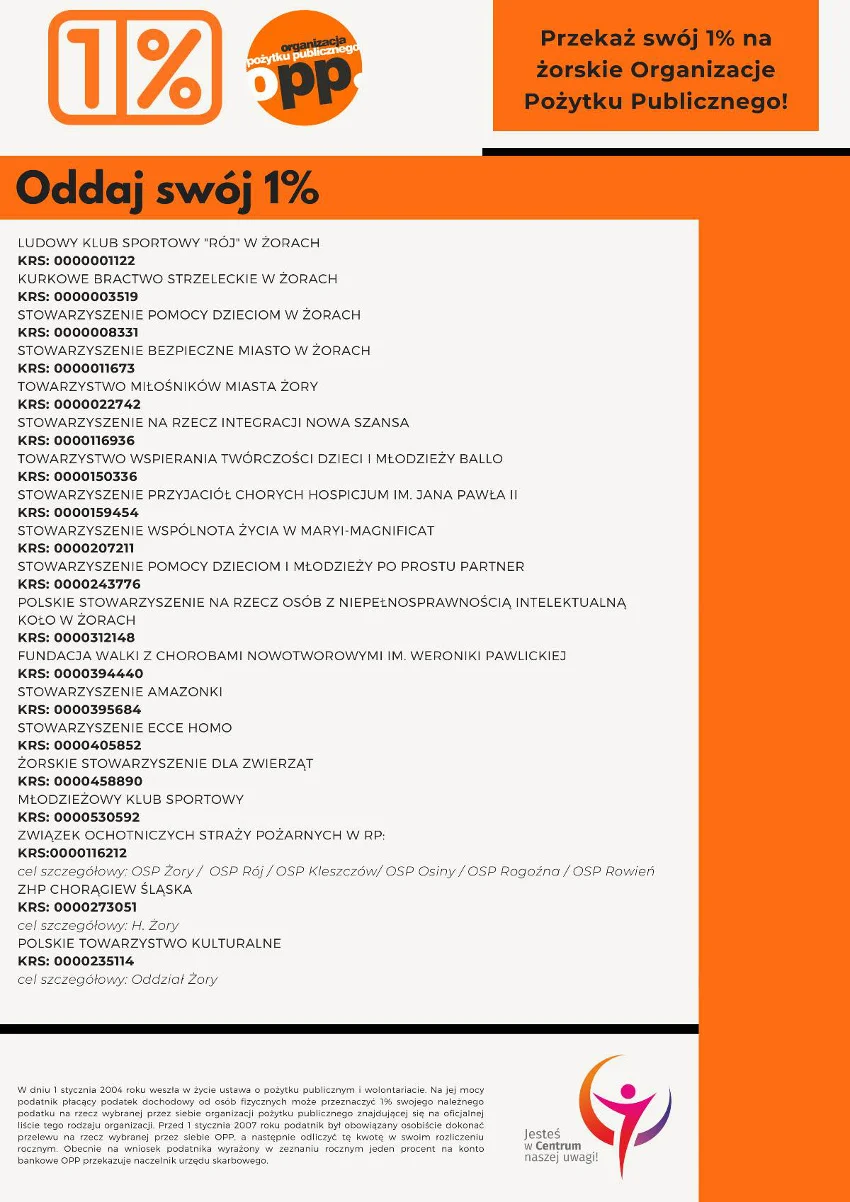 Zostaw 1% podatku w Żorach!