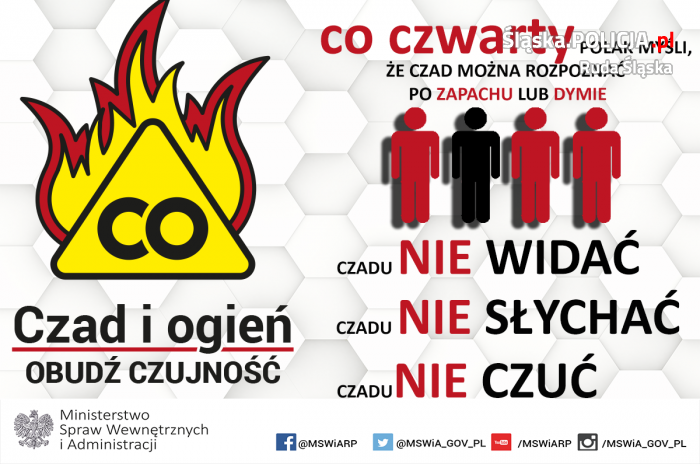 Rudzcy policjanci przypominają "Nie dla czadu"