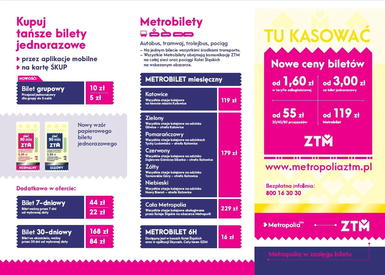 Nowe, tańsze bilety! Od początku marca wiele nowości w taryfie ZTM