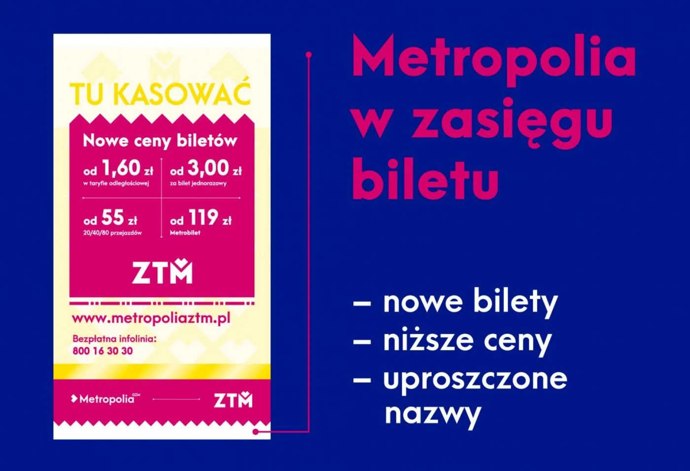 Nowe, tańsze bilety! Od początku marca wiele nowości w taryfie ZTM