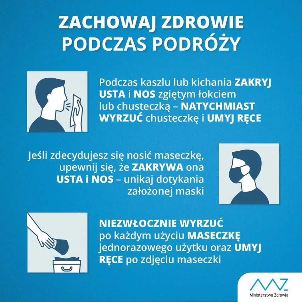 Informacje na temat koronawirusa