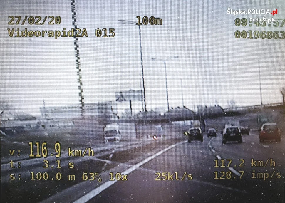 Policjanci z Rudy Śląskiej podsumowali działania "Prędkość"