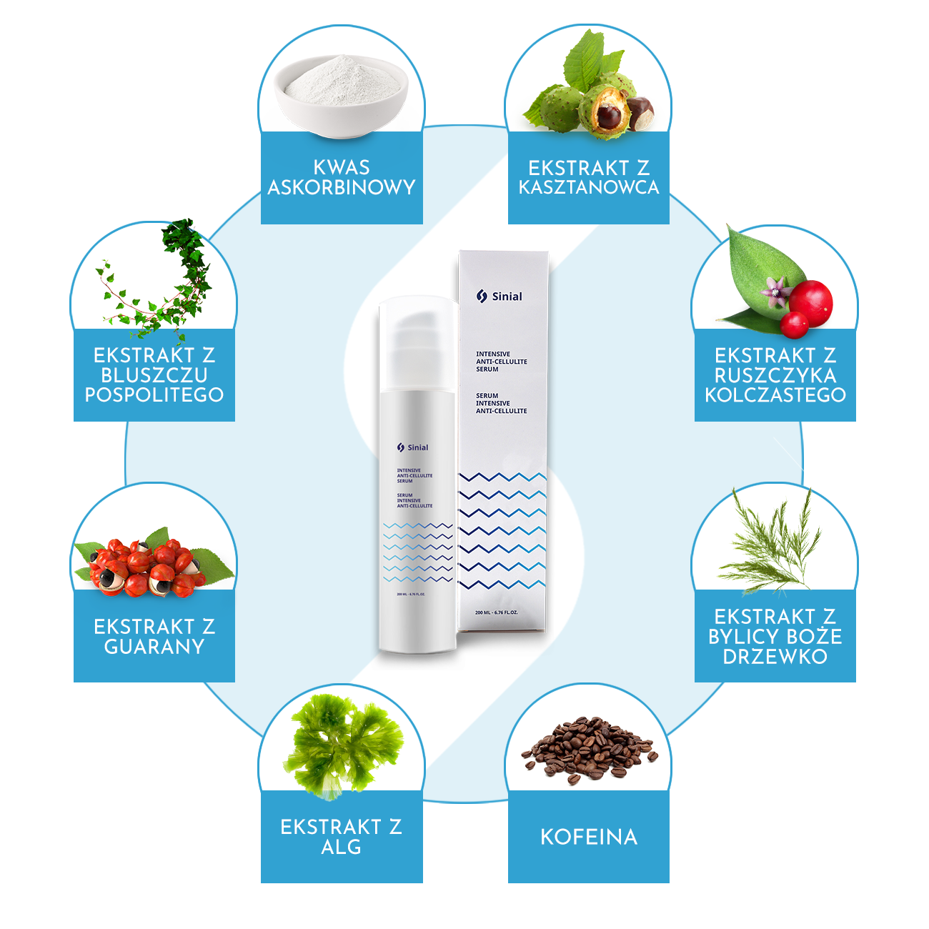 Krem na cellulit - stosowanie i efekty. Poznaj SINIAL krem na cellulit