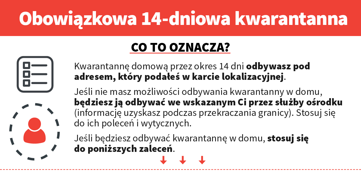 Informacja Głównego Inspektoratu Sanitarnego dot. kwarantanny