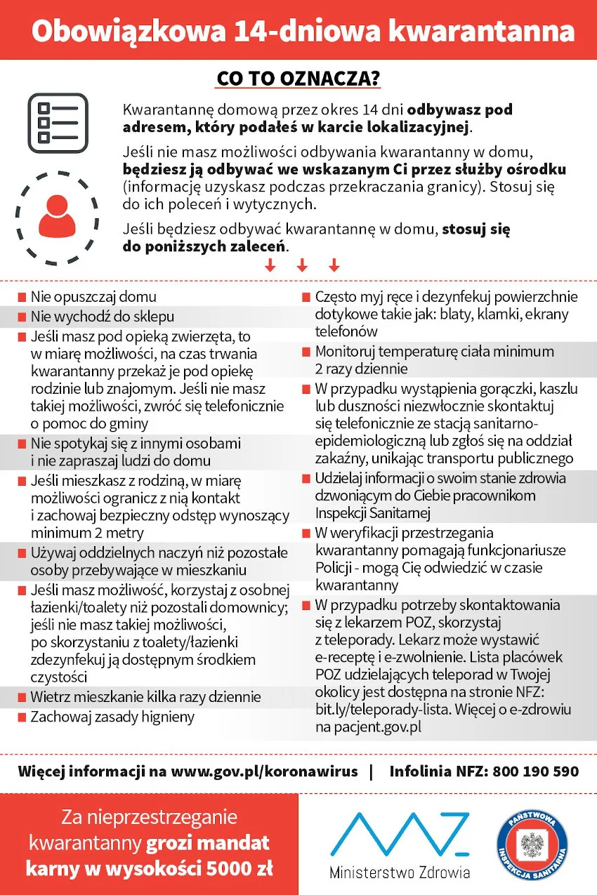 Kwarantanna - co trzeba wiedzieć
