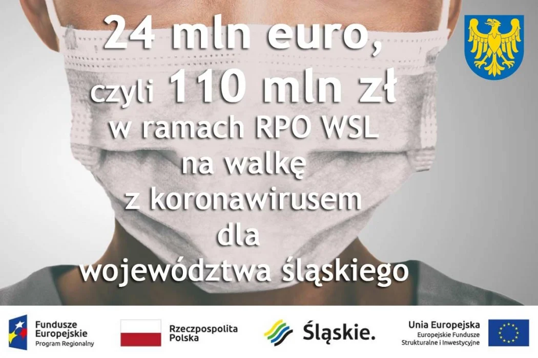 Miliony na walkę z koronawirusem w województwie śląskim
