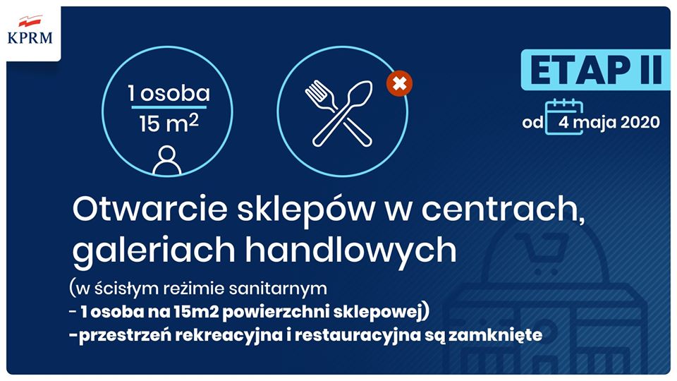 II etap luzowania gospodarki 2