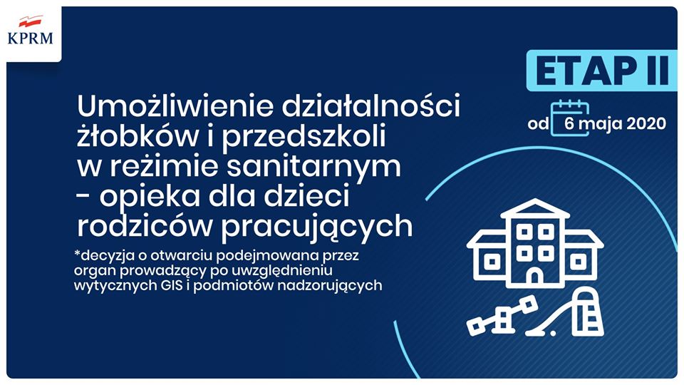 II etap luzowania gospodarki 5