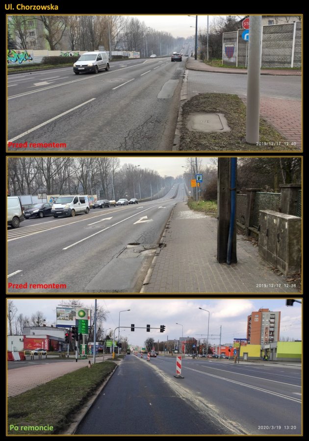 Trwają remonty nawierzchni na drogach krajowych, wojewódzkich i powiatowych