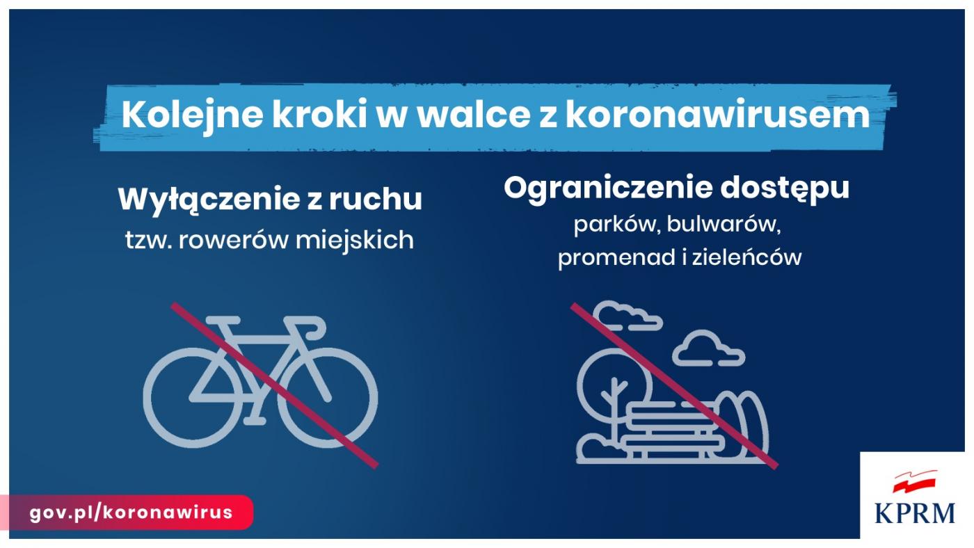 Termin uruchomienia systemu rowerów miejskich przesunięty