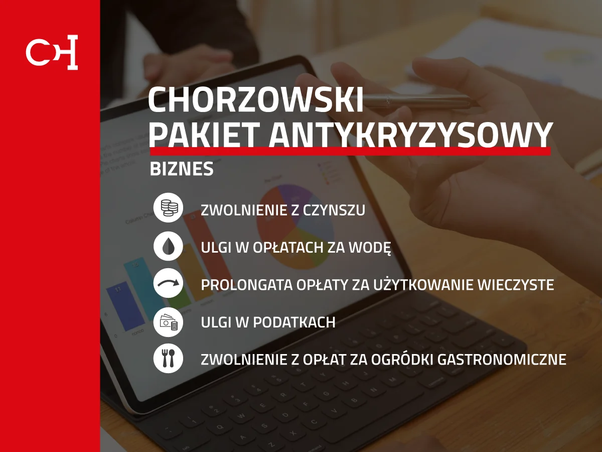 Chorzowski Pakiet Antykryzysowy