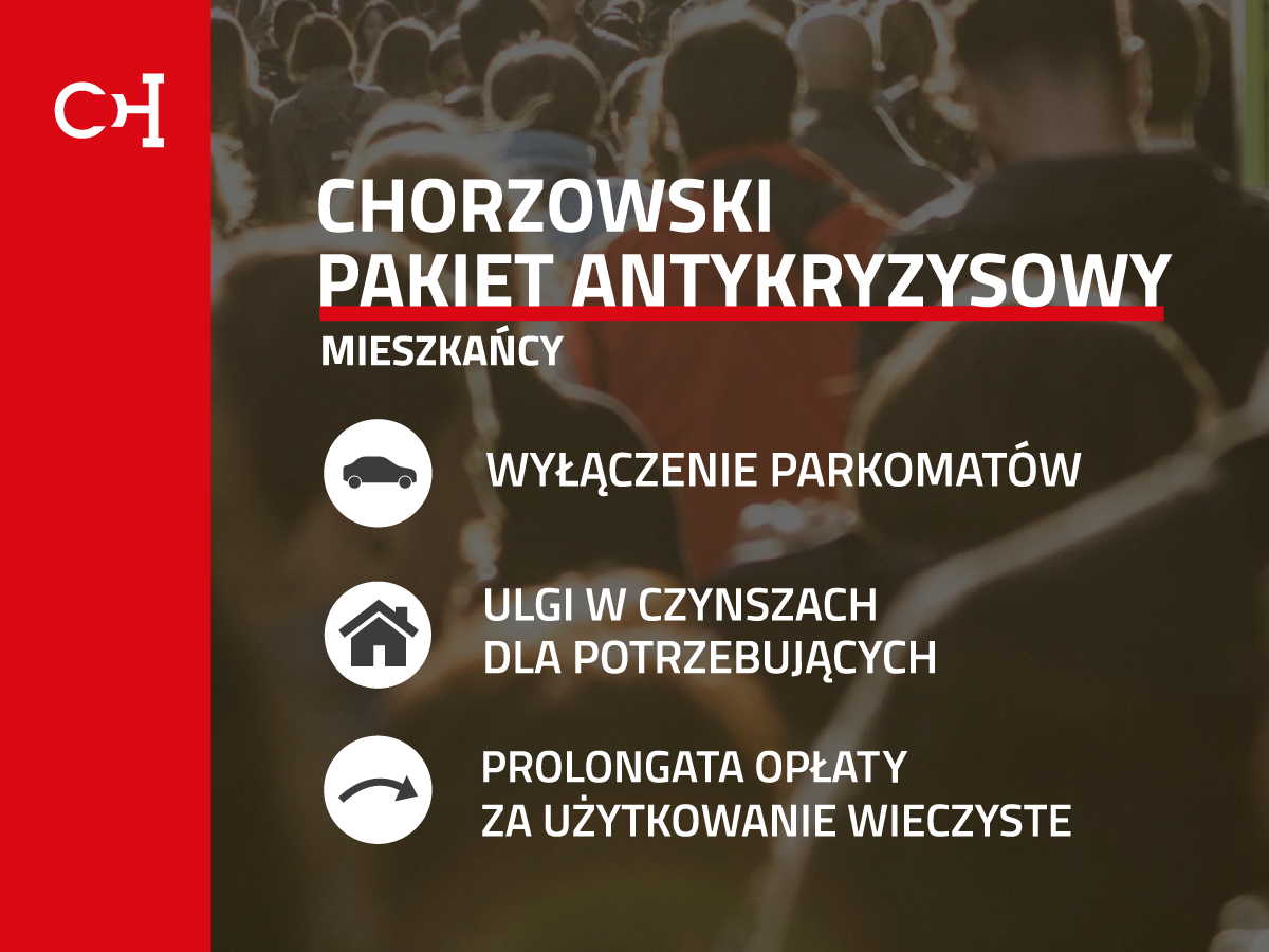 Chorzowski Pakiet Antykryzysowy