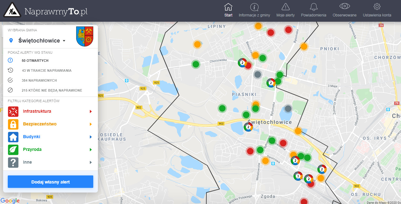 Pierwszy rok z serwisem NaprawmyTo