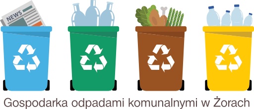 Zmiany w funkcjonowaniu PSZOK