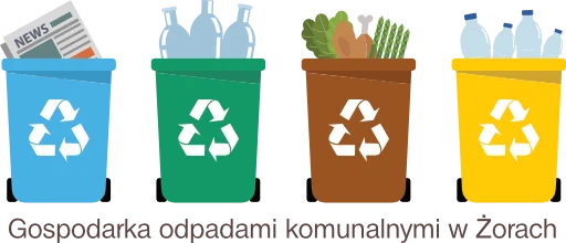 Zmiany w funkcjonowaniu PSZOK