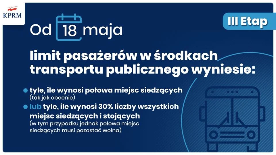 Trzeci etap znoszenia obostrzeń 8