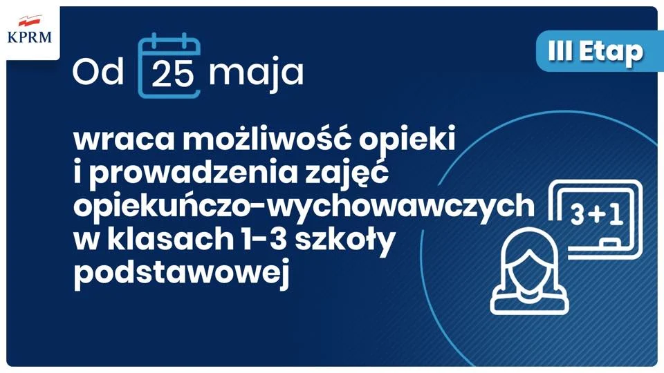 Trzeci etap znoszenia obostrzeń 9