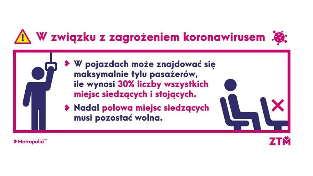 Od poniedziałku autobusy i tramwaje będą mogły przewozić więcej pasażerów