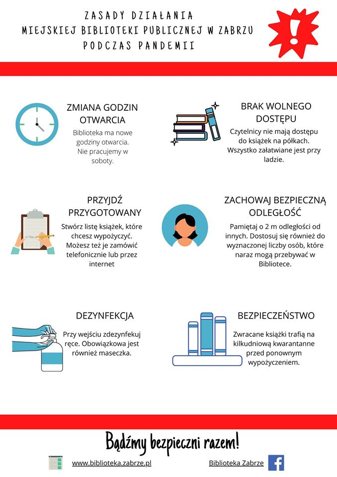 Miejska Biblioteka Publiczna w Zabrzu otwiera kolejne dwie filie