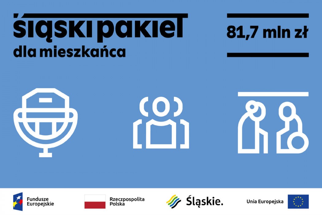 81,7 mln zł zostanie przeznaczonych na wsparcie w ramach "Śląskiego pakietu dla Mieszkańca"