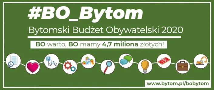 BO Bytom: bytomianie konsultują pomysły i składają wnioski