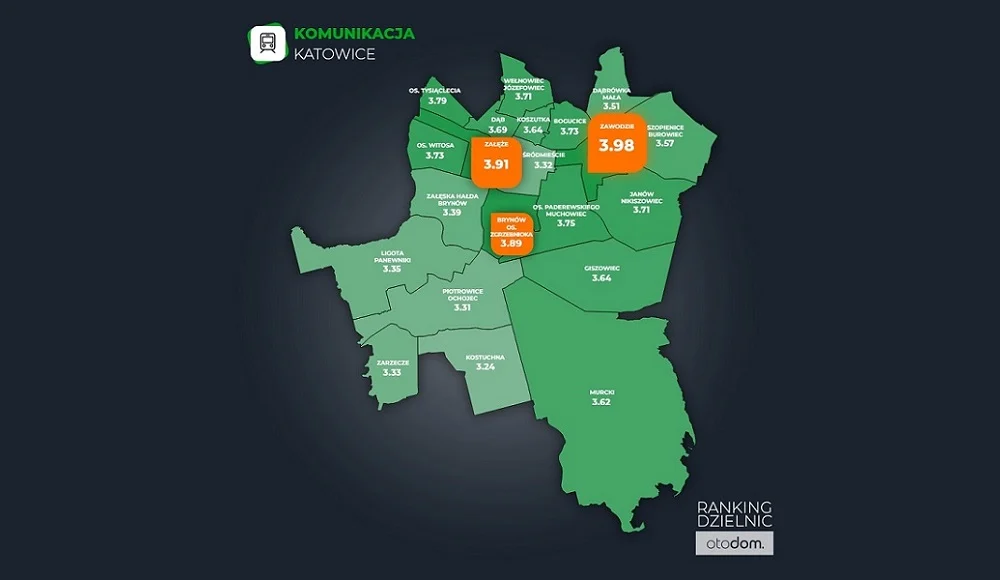 Ranking Dzielnic Otodom 2020 - komunikacja w Katowicach! Która zwycięża?