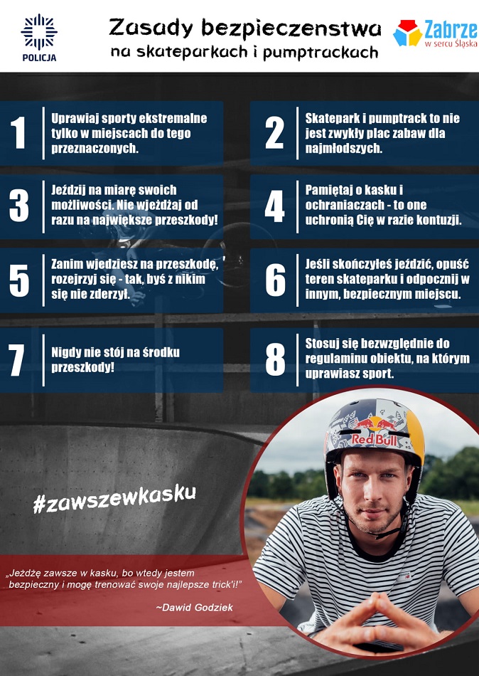 Zabrze przystąpiło do wojewódzkiej kampanii edukacyjno-informacyjnej "Bezpieczny sk8park"