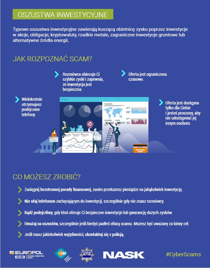 Zabrzanin oszukany metodą na fundusz inwestycyjny. Stracił ponad 400 tys. złotych!