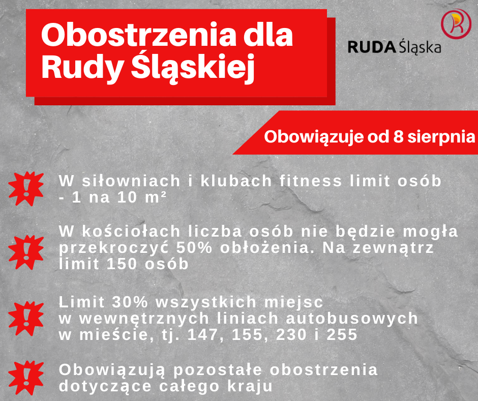 Od dziś w Rudzie Śląskiej obowiązują nowe obostrzenia związane z pandemią koronawirusa