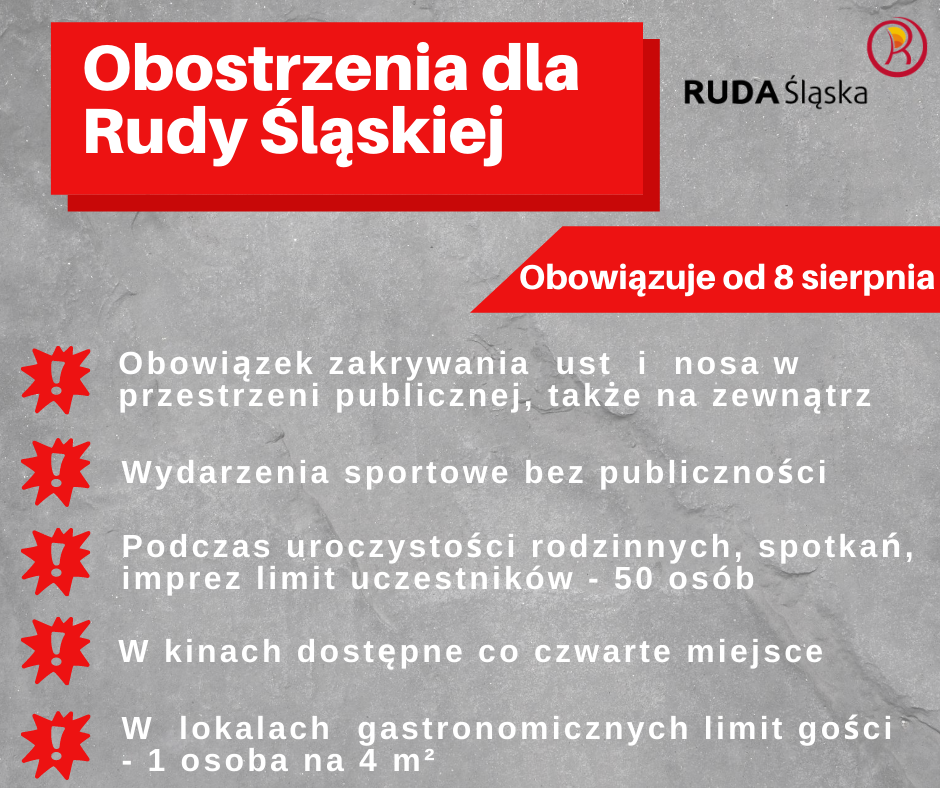 Od dziś w Rudzie Śląskiej obowiązują nowe obostrzenia związane z pandemią koronawirusa